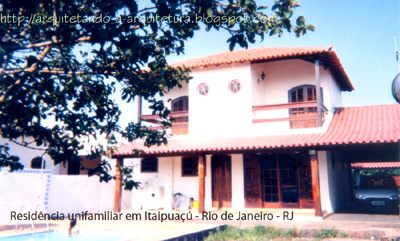 Galeria de projetos