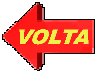 Background, volta