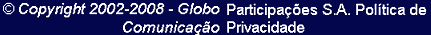 Big Brother Brasil 