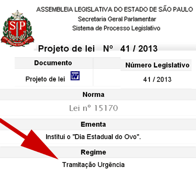 Projeto de Lei 41/2013 cria Dia do Ovo